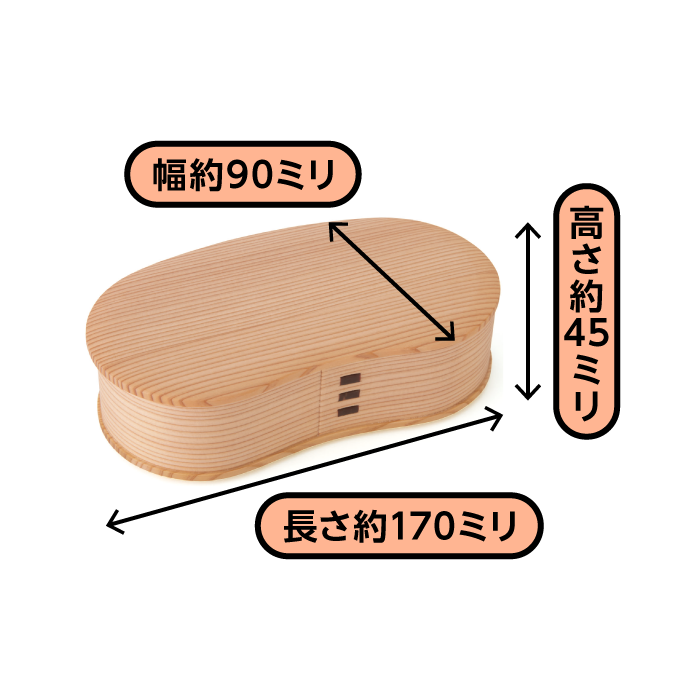 はんごう一段