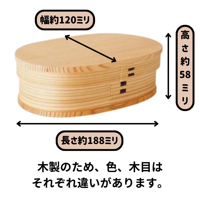 小判弁当（中）